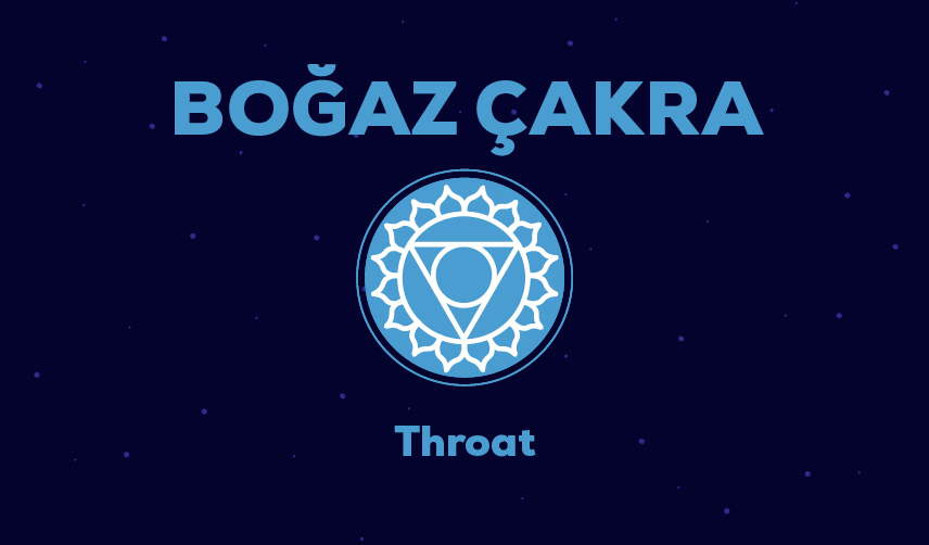 Boğaz Çakra
